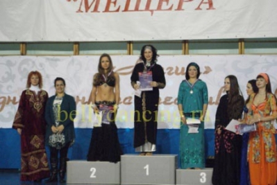 IV Международный конкурс-фестиваль Магия_2