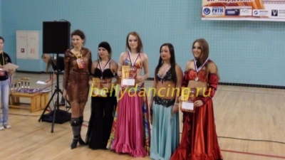 Кубок Главы Республики Мордовия